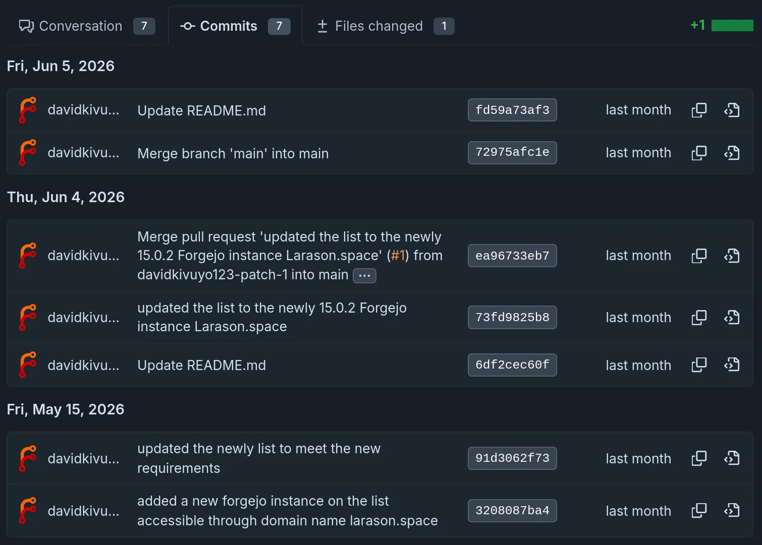 Screenshot of pull request tab "Commits" showing various commits grouped by dates